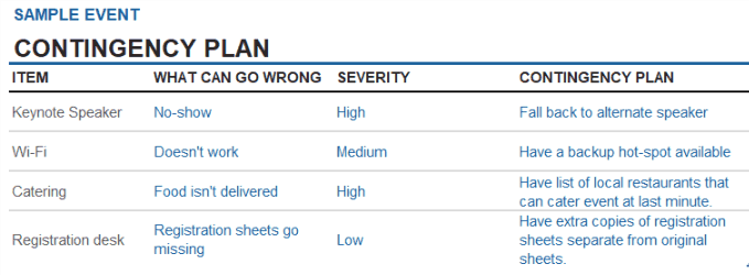 Contingency Plan For Events